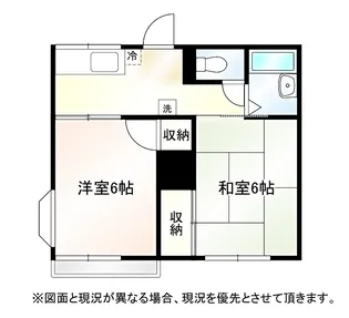 サン・フラッツ【2階】の間取り