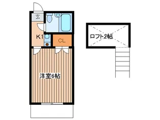 ガヴァナ-ズア-ムスB【2階】の間取り
