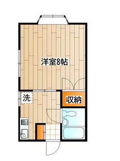 ヒルズ白楽【2階】の間取り