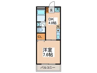 南町田アイリス【2階】の間取り