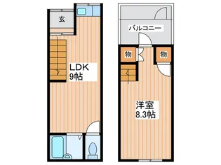 大阪府門真市打越町【一戸建】の間取り