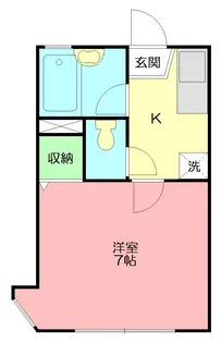 アネックスOK【1階】の間取り