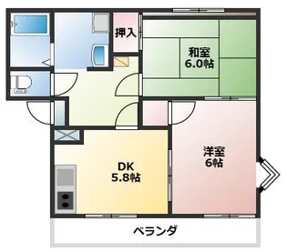 リバーサイドタウンA【2階】の間取り