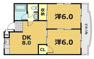 アネックス桃山【1階】の間取り
