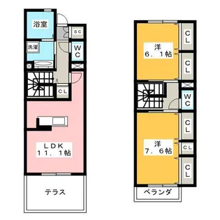 東京都練馬区南田中2【一戸建】の間取り