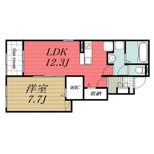 千葉県四街道市鹿渡【アパート】の間取り