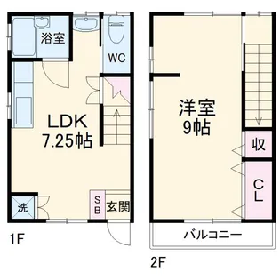 プランタンの間取り
