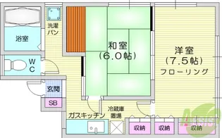 アンビエントハウス【2階】の間取り