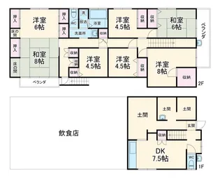 神奈川県相模原市中央区上溝7【一戸建】の間取り