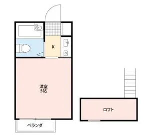 1Kの間取り画像