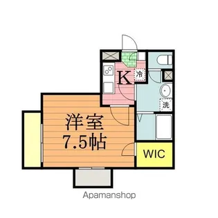 千葉県松戸市馬橋【マンション】の間取り