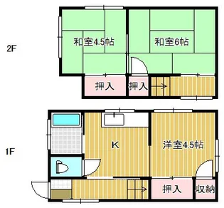 埼玉県川口市西川口6【一戸建】の間取り