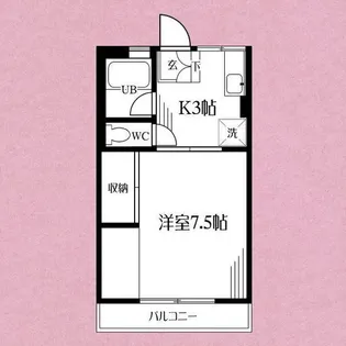 シティハイムコスモス【2階】の間取り