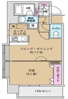 UURコート錦糸町【7階】の間取り