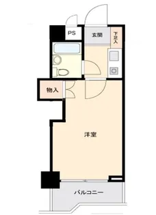 ライオンズマンション東神奈川【8階】の間取り