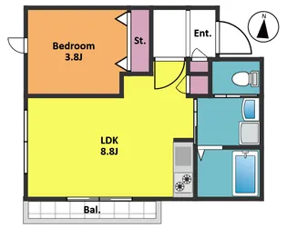 パーシモン武蔵関【2階】の間取り