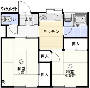 三沢アパート【2階】の間取り
