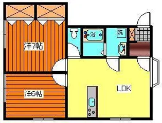 グリーンキャッスルII【2階】の間取り