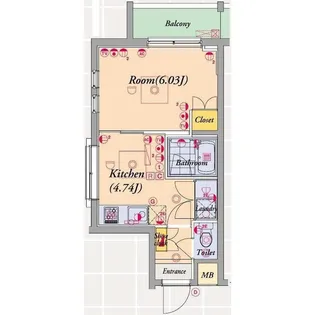 ビバリーホームズ柿の木坂【1階】の間取り
