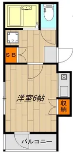 アゼリア常盤台【2階】の間取り