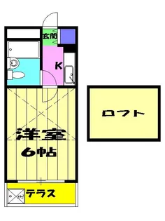 ジュネパレス習志野第8【2階】の間取り