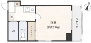 スカイコート新宿曙橋【8階】の間取り
