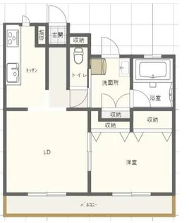 イーストサイドテラス【3階】の間取り