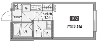 ビジュー上石神井レジデンス【1階】の間取り