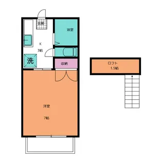コーポグリーン【2階】の間取り