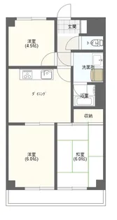 スワセンタービル【5階】の間取り