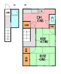宮澤アパート【2階】の間取り