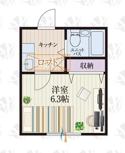 埼玉県熊谷市河原町1【アパート】の間取り