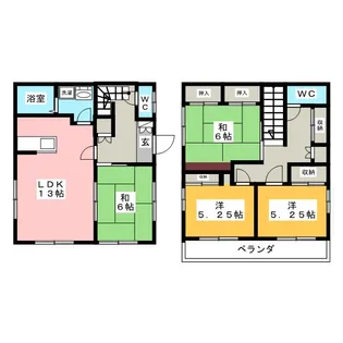 スカイハイツの間取り
