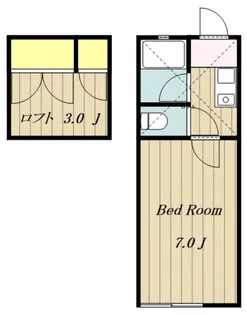 第1オカムラハイツ【2階】の間取り