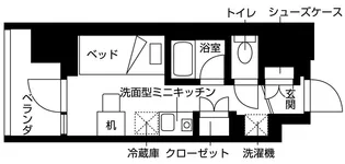 1Rの間取り画像