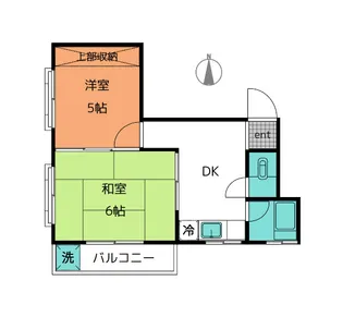 今田ビル【5階】の間取り