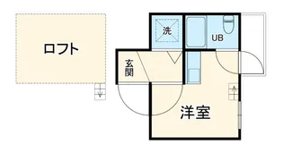 eclat【2階】の間取り