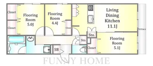 スターレジデンス八雲【1階】の間取り