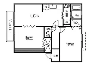ファミリーハイツ【2階】の間取り