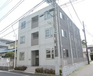 グリーンパルコン【1階】の外観