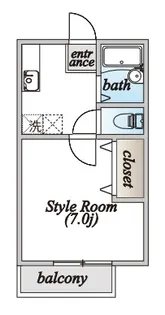 サンライフカワシンB【2階】の間取り
