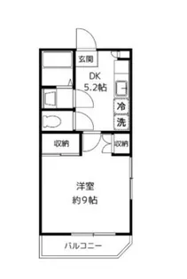 フェリーチェ隅田【2階】の間取り