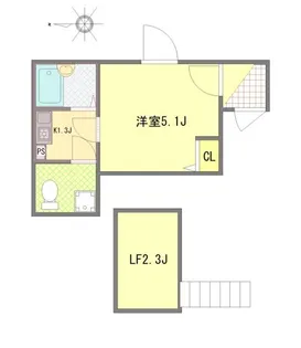 フォルトゥーナ梅島【3階】の間取り