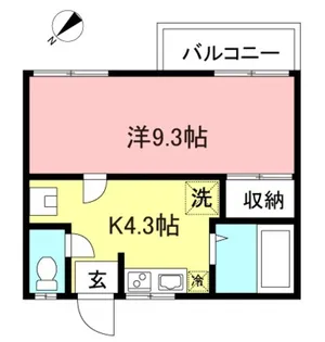 フラット砧【2階】の間取り