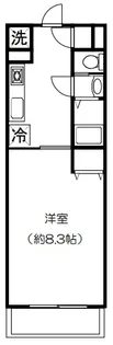 エスタシオン和田【2階】の間取り