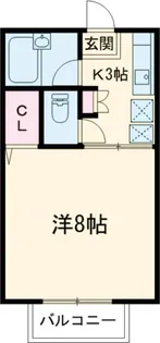 久保田ハイツ1号館【2階】の間取り