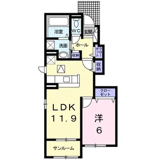 エルディケイ II【1階】の間取り