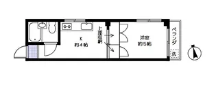 ウィステリア西荻【1階】の間取り