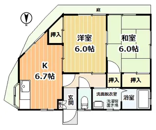 神奈川県藤沢市西富【一戸建】の間取り