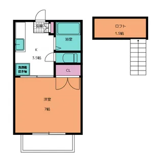 コーポグリーン【2階】の間取り